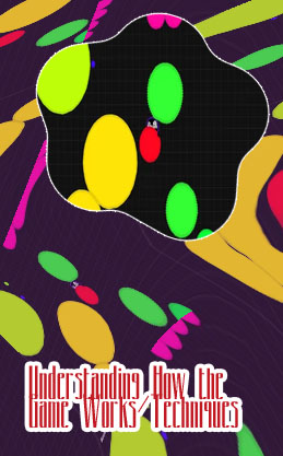 Agario games